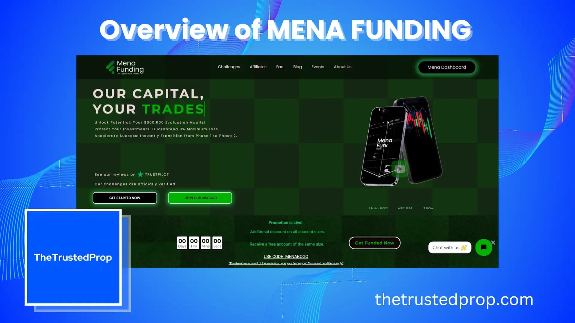 Overview Of Mena Funding