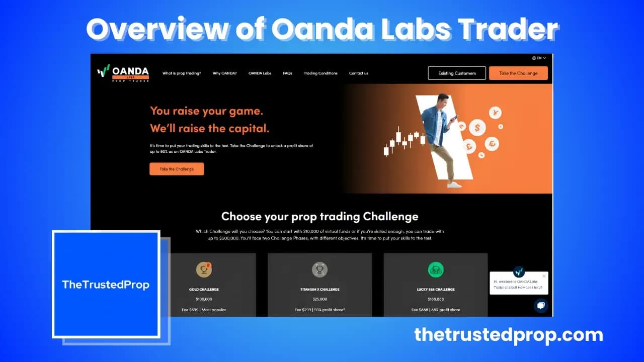 Overview Of Oanda Labs Trader