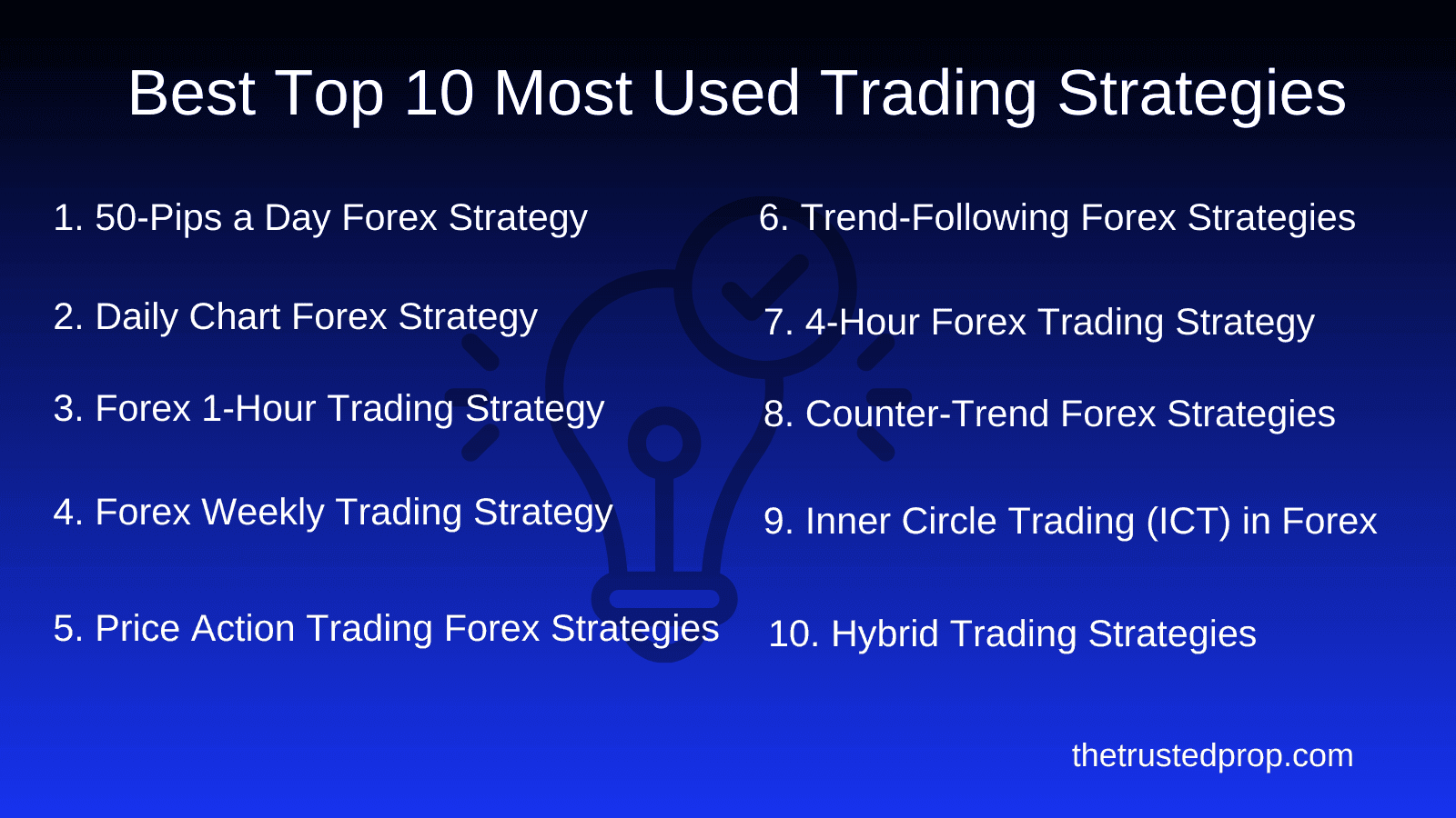 Mastering the Markets Best Top 10 Most Used Trading Strategies