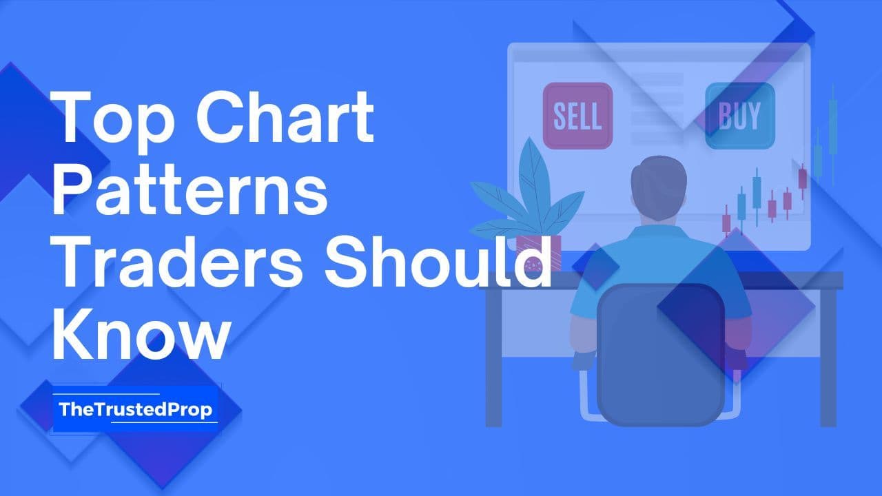 Top Chart Patterns Traders Should Know
