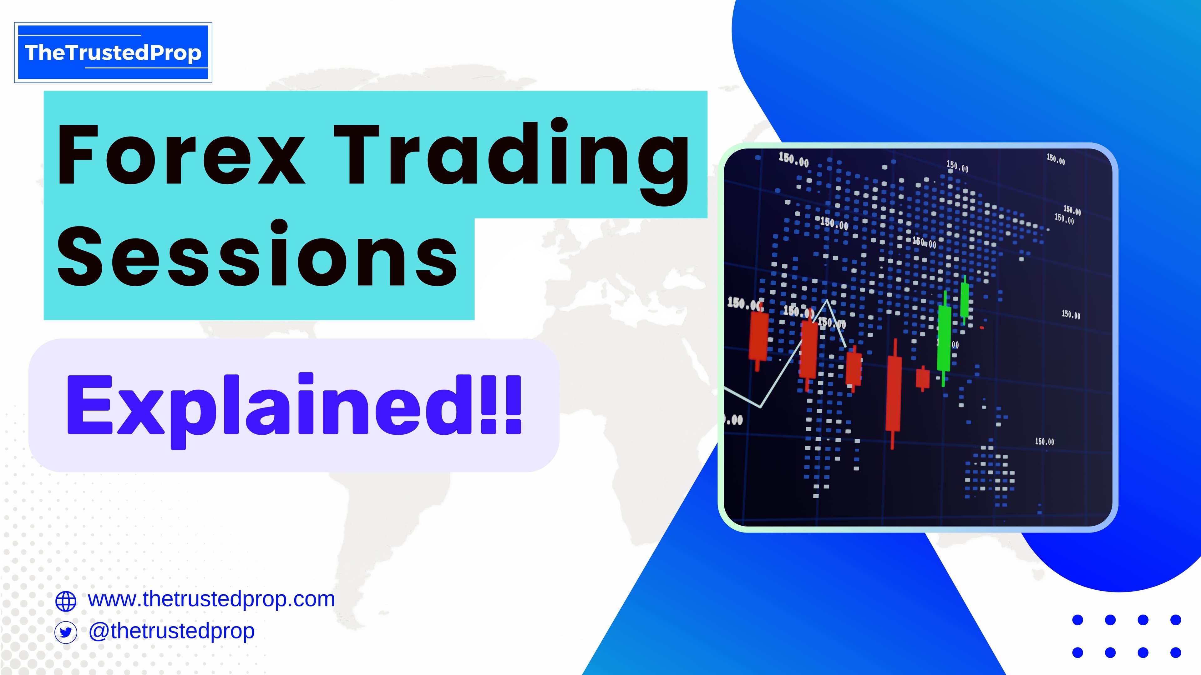 Forex Trading Sessions Explained!!