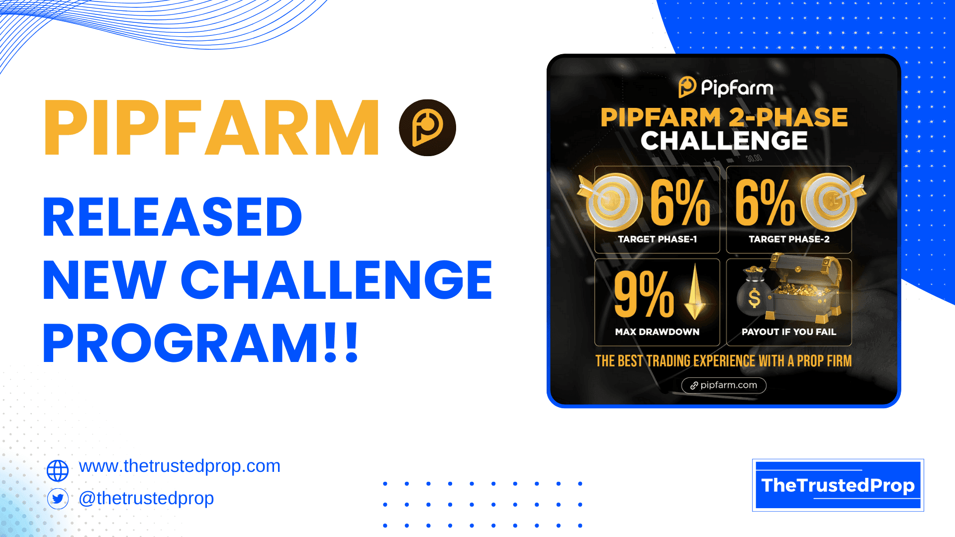 PipFarm has introduced the Lowest Profit Target 2-Phase Program in the Forex Prop Firm Industry!!