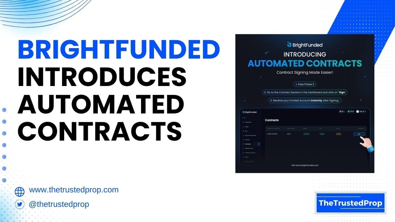 BrightFunded Introduces Automated Contracts