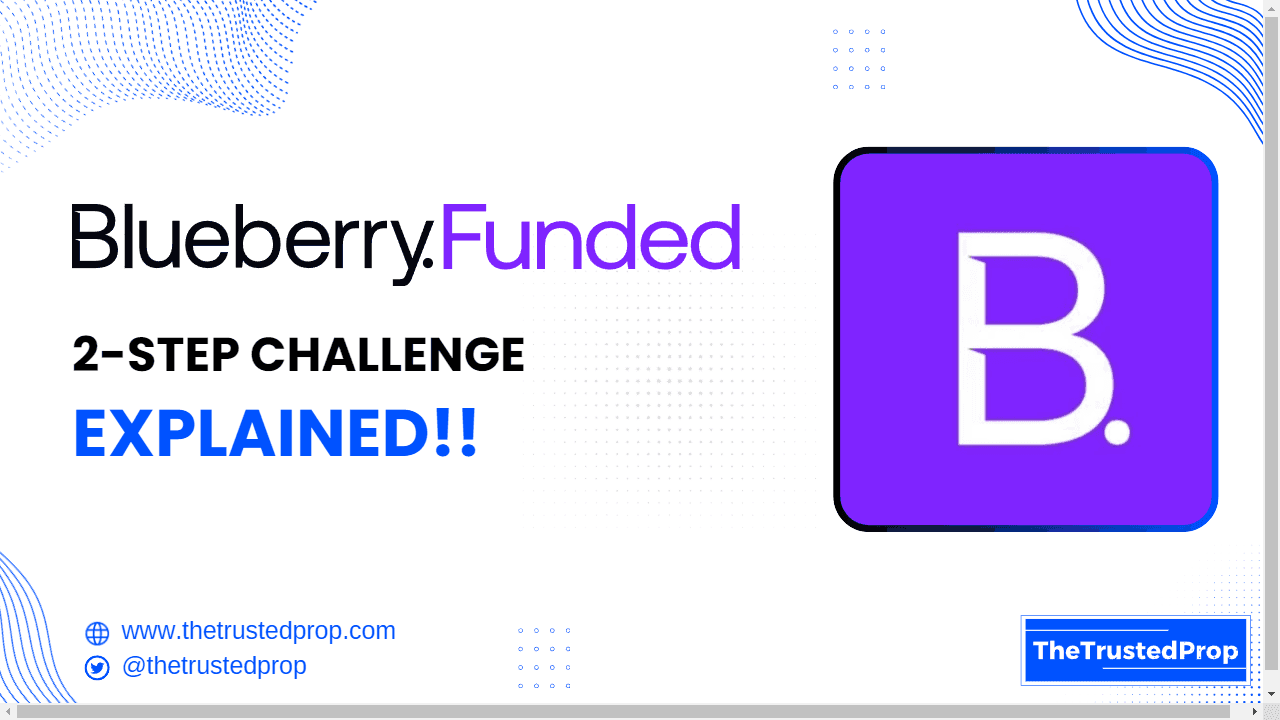 Blueberry Funded 2-Step Challenge Explained