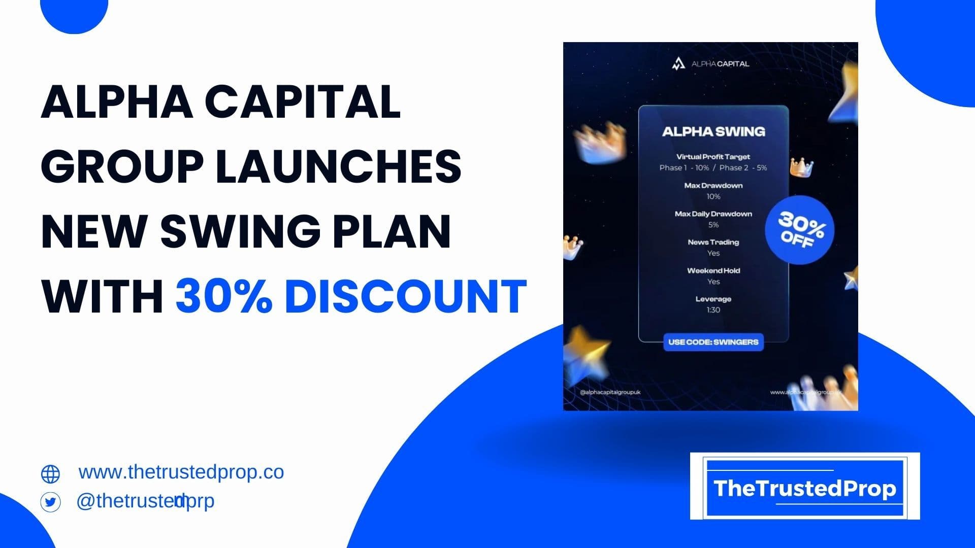 Alpha Capital Group Launches New Swing Plan with 30% Discount