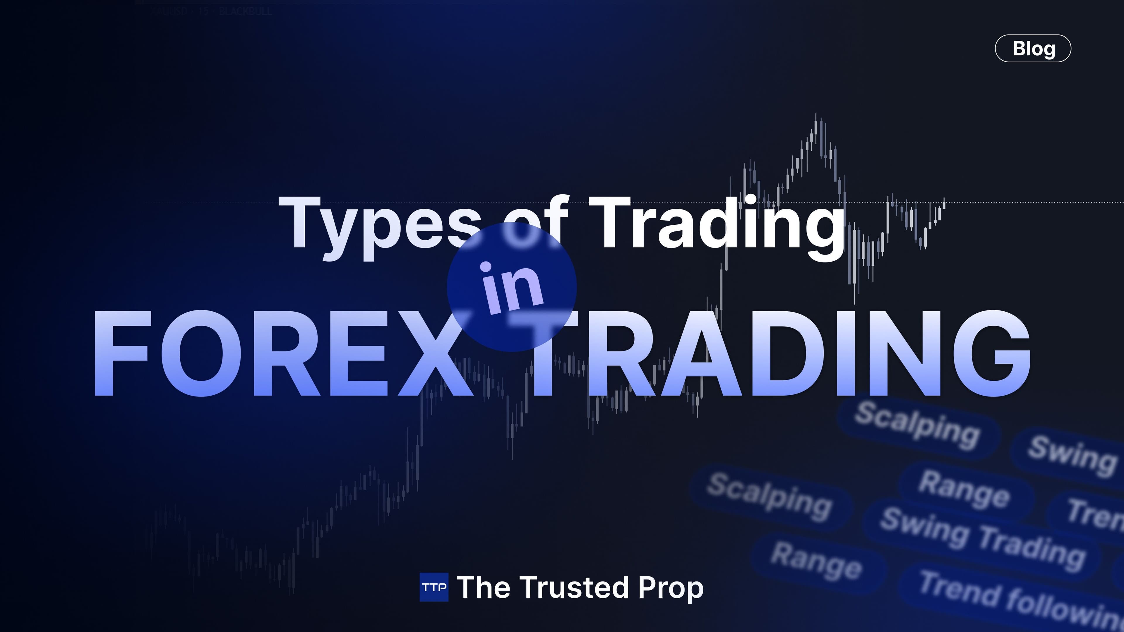Types of trading in Forex trading