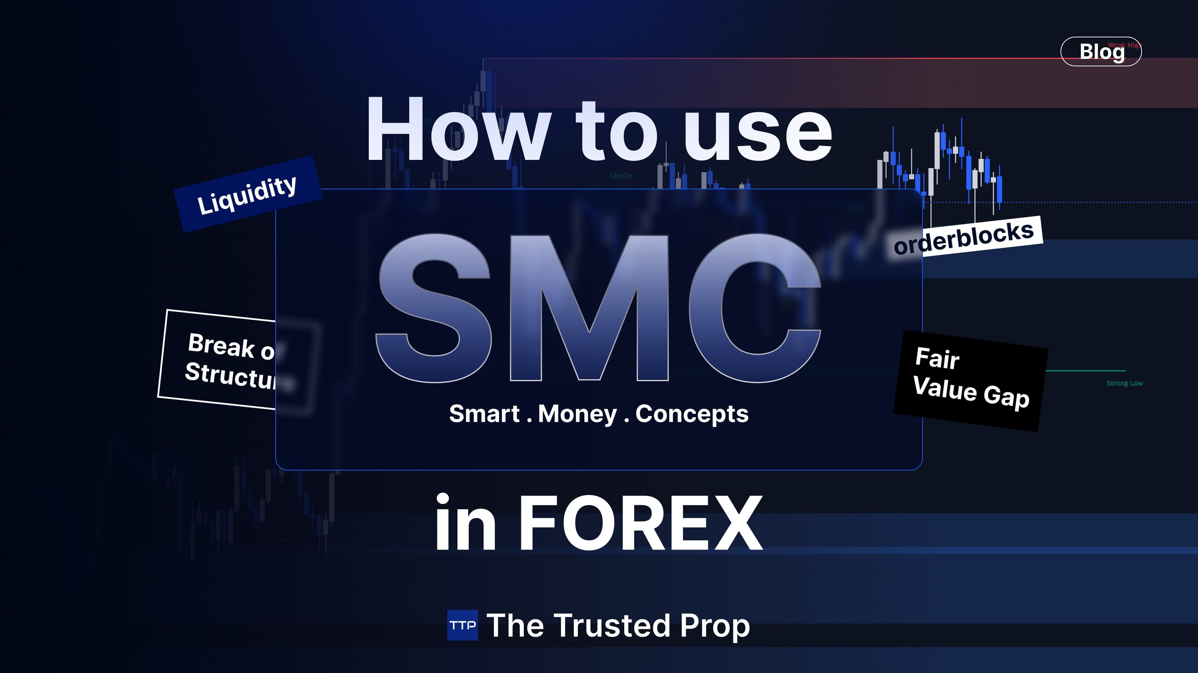 How to Use Smart Money Concepts (SMC) in Forex