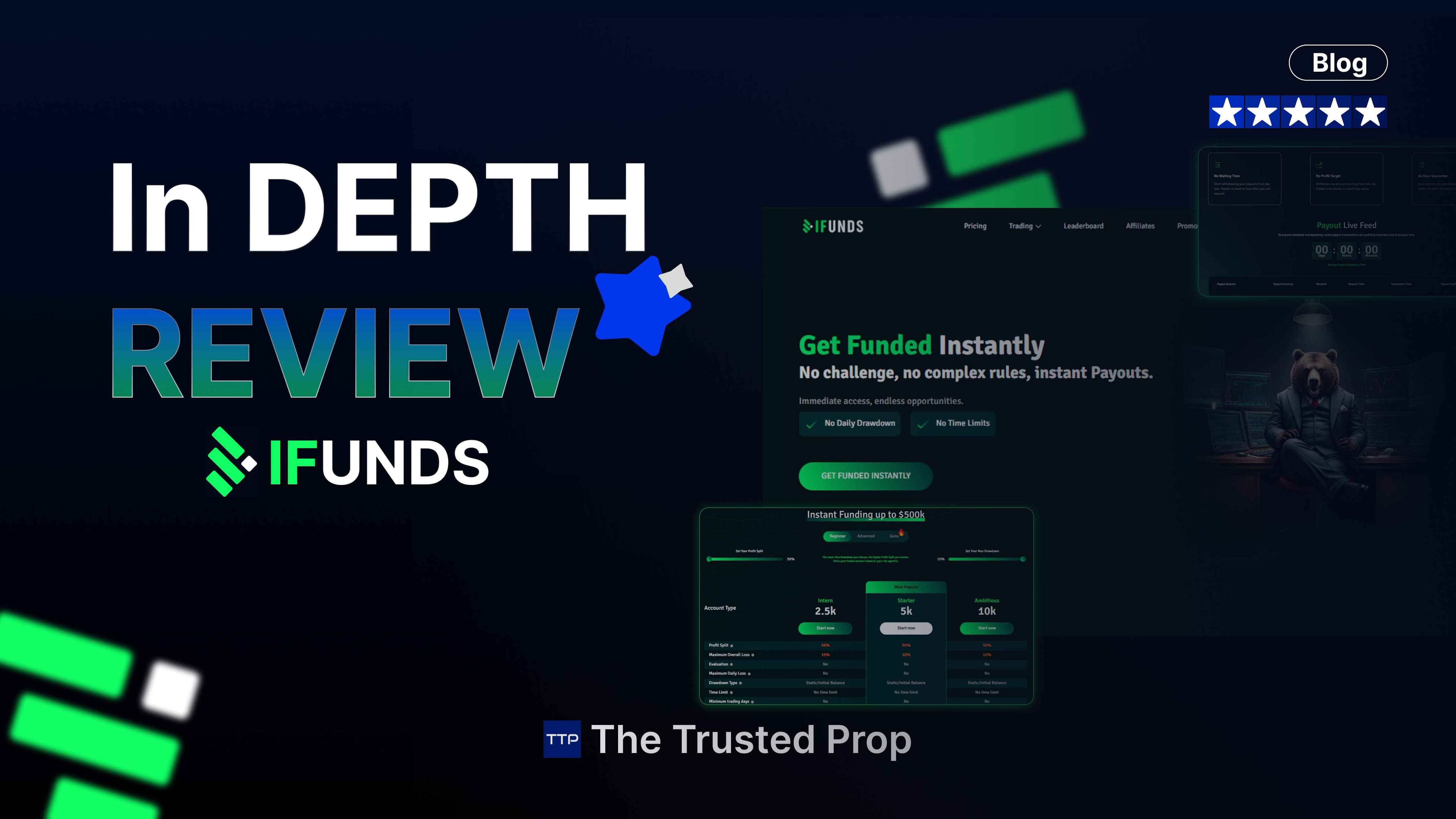 In-Depth Review of iFunds