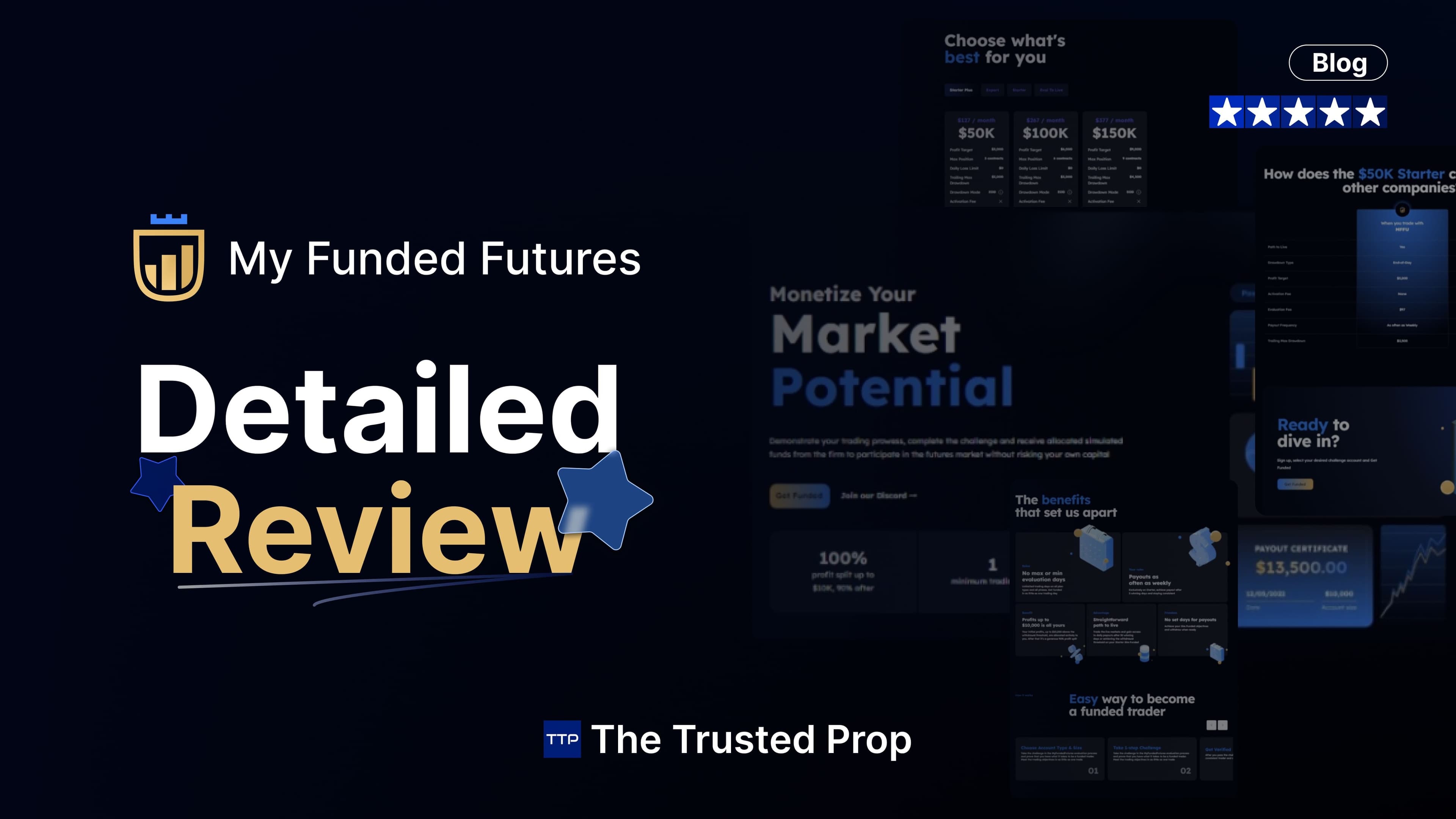 My Funded Futures Honest Review 2025 Updated by The Trusted Prop