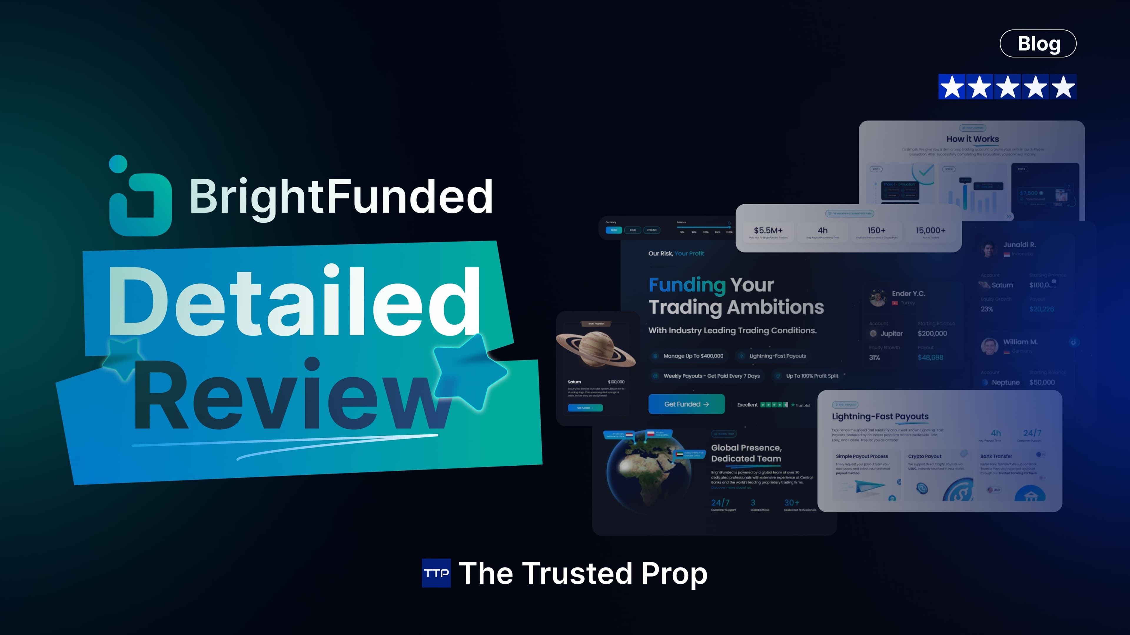 Bright Funded 2-Step Challenge Explained: Rules, Payout & Profit Split (2025)