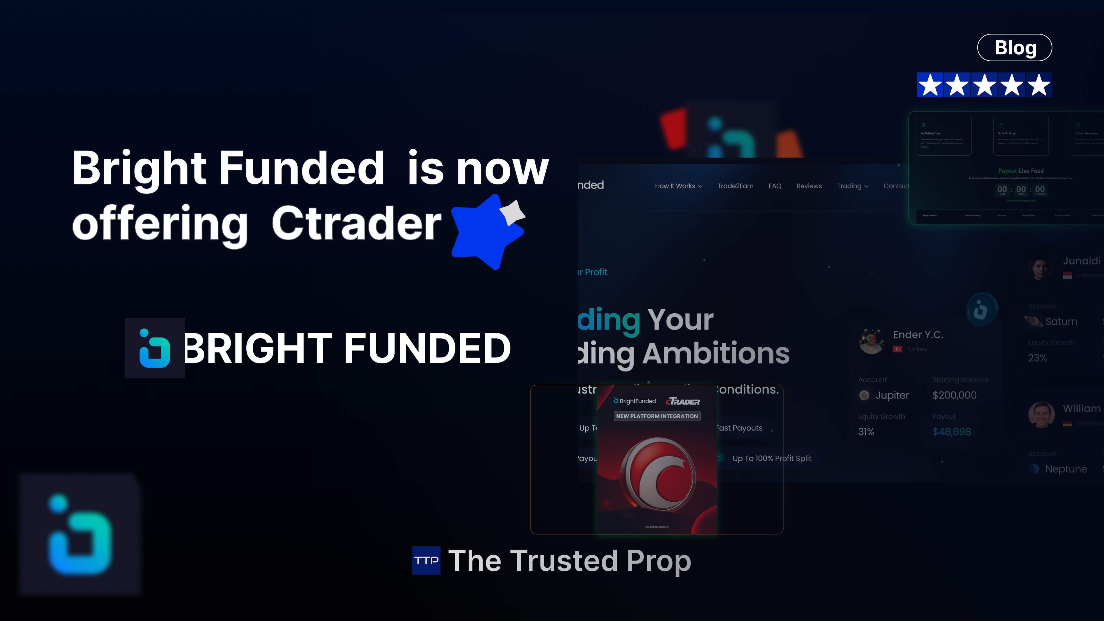 BrightFunded Now Supports cTrader: A Game-Changer in the Crypto Prop Firm Space
