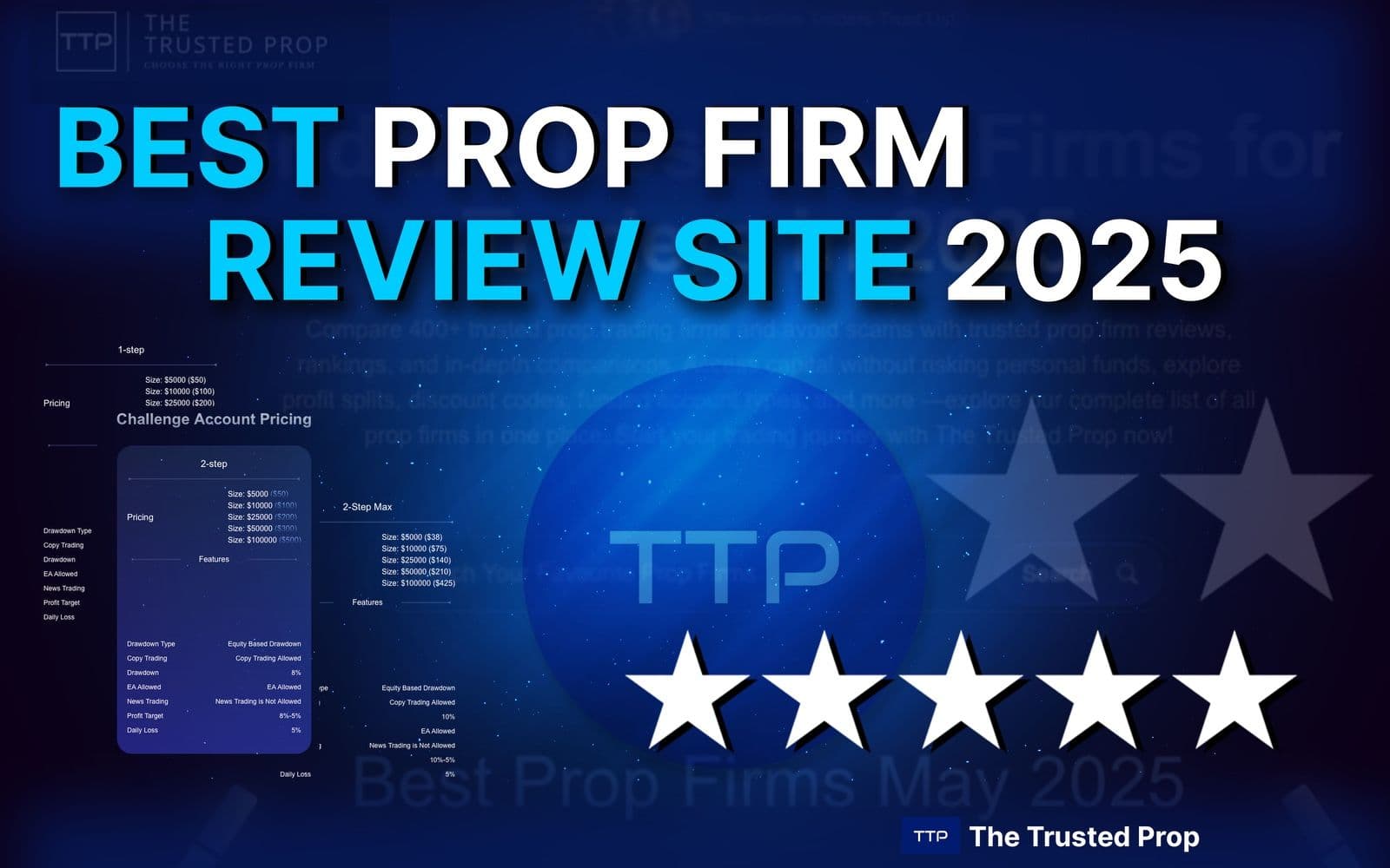 Best Prop Firm Review Site 2025 | The Trusted Prop