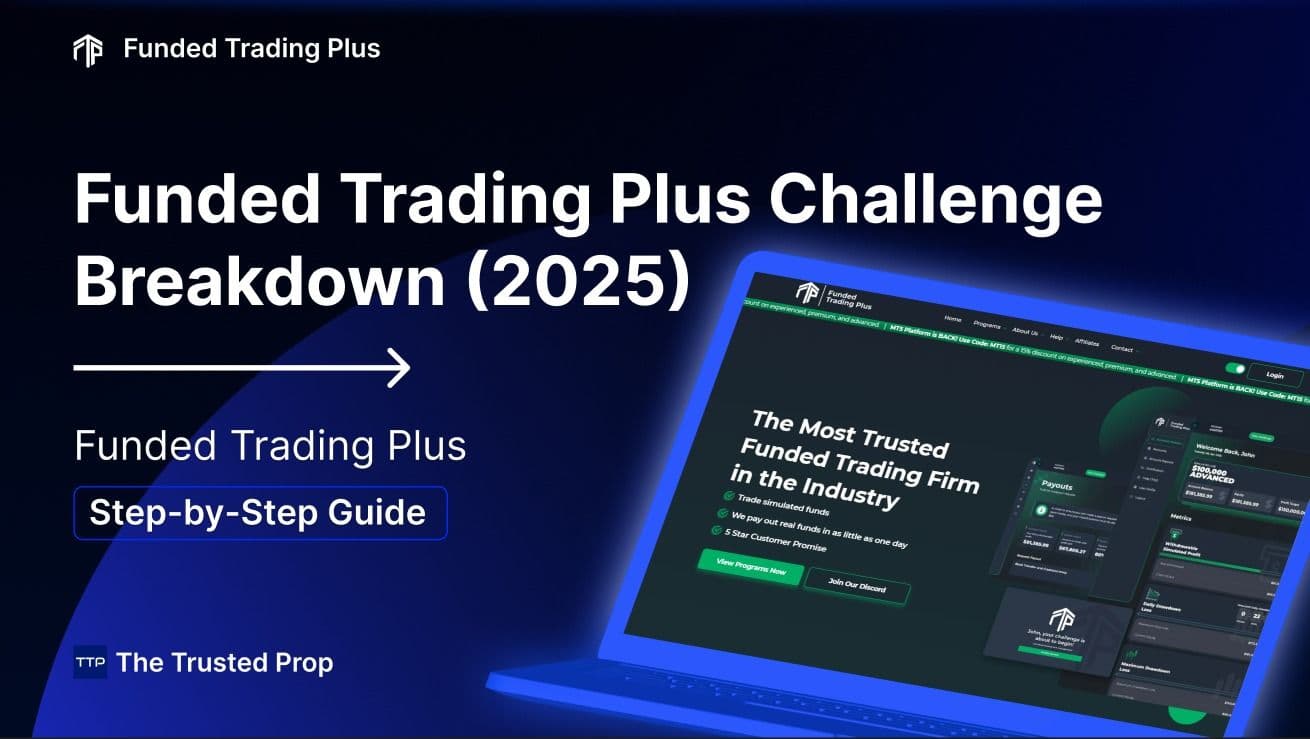 Funded Trading Plus Challenge Rules, Phases & Drawdown Explained (2025)