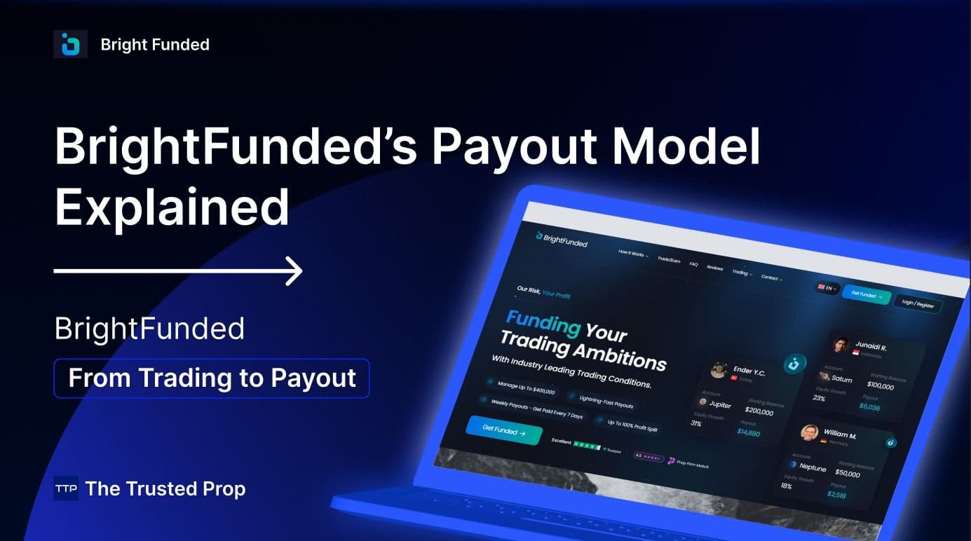 BrightFunded’s Payout Model : From Trading to Withdrawal