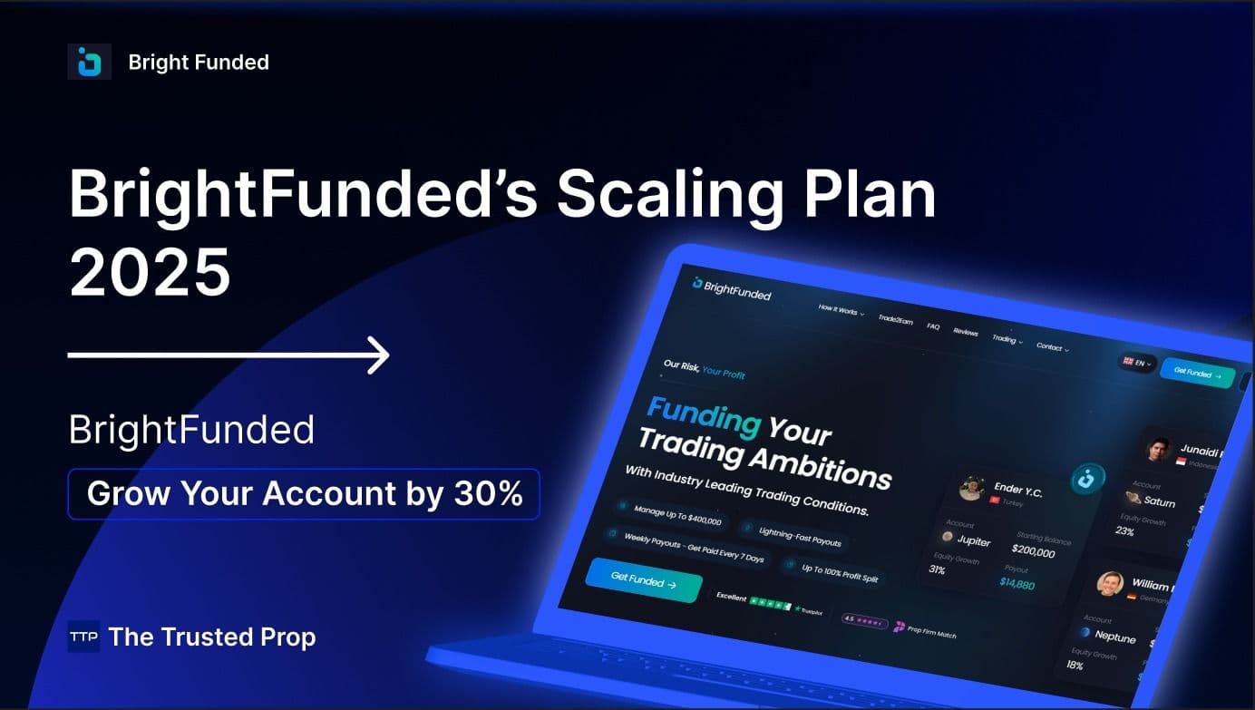 BrightFunded Scaling Plan 2025: Grow Your Account by 30%
