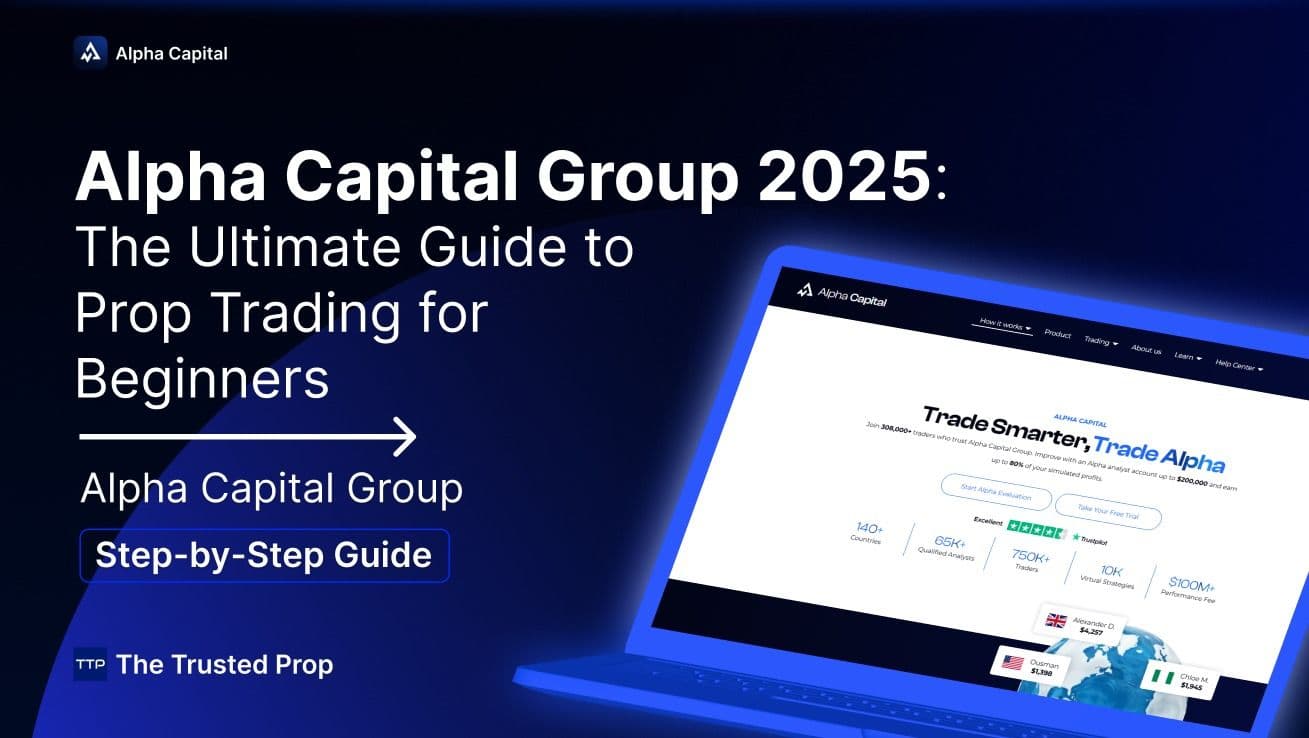 Alpha Capital Group Review 2025: Beginner’s Guide to Getting Funded Fast | The Trusted Prop