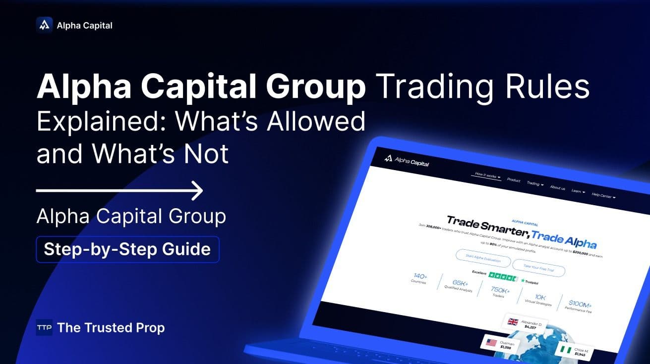 Alpha Capital Group Rules (Do's and Don'ts) | The Trusted Prop