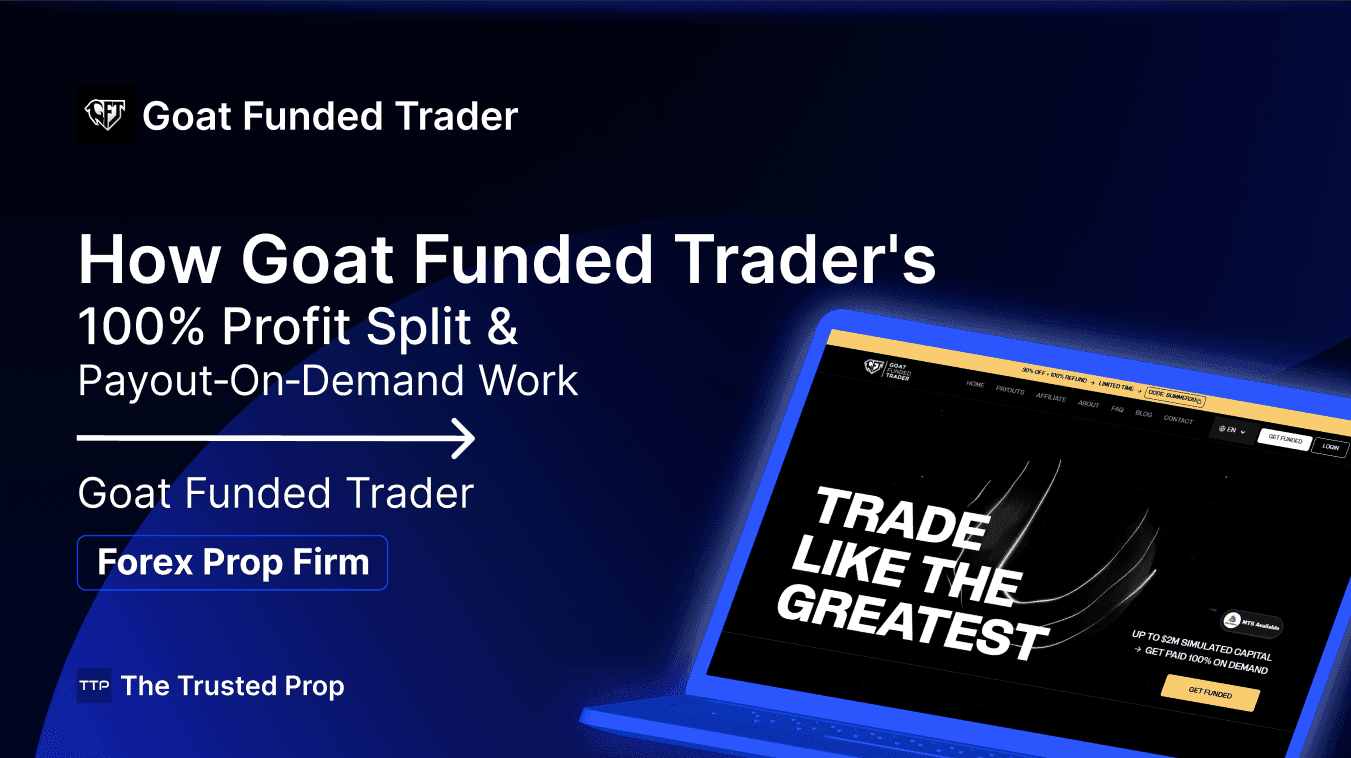 Goat Funded Trader Payout Explained: 100% On-Demand Profits in 2025
