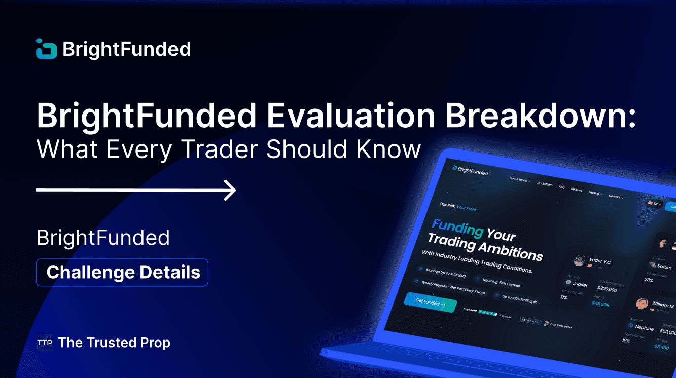 BrightFunded Evaluation Breakdown: What Every Trader Should Know