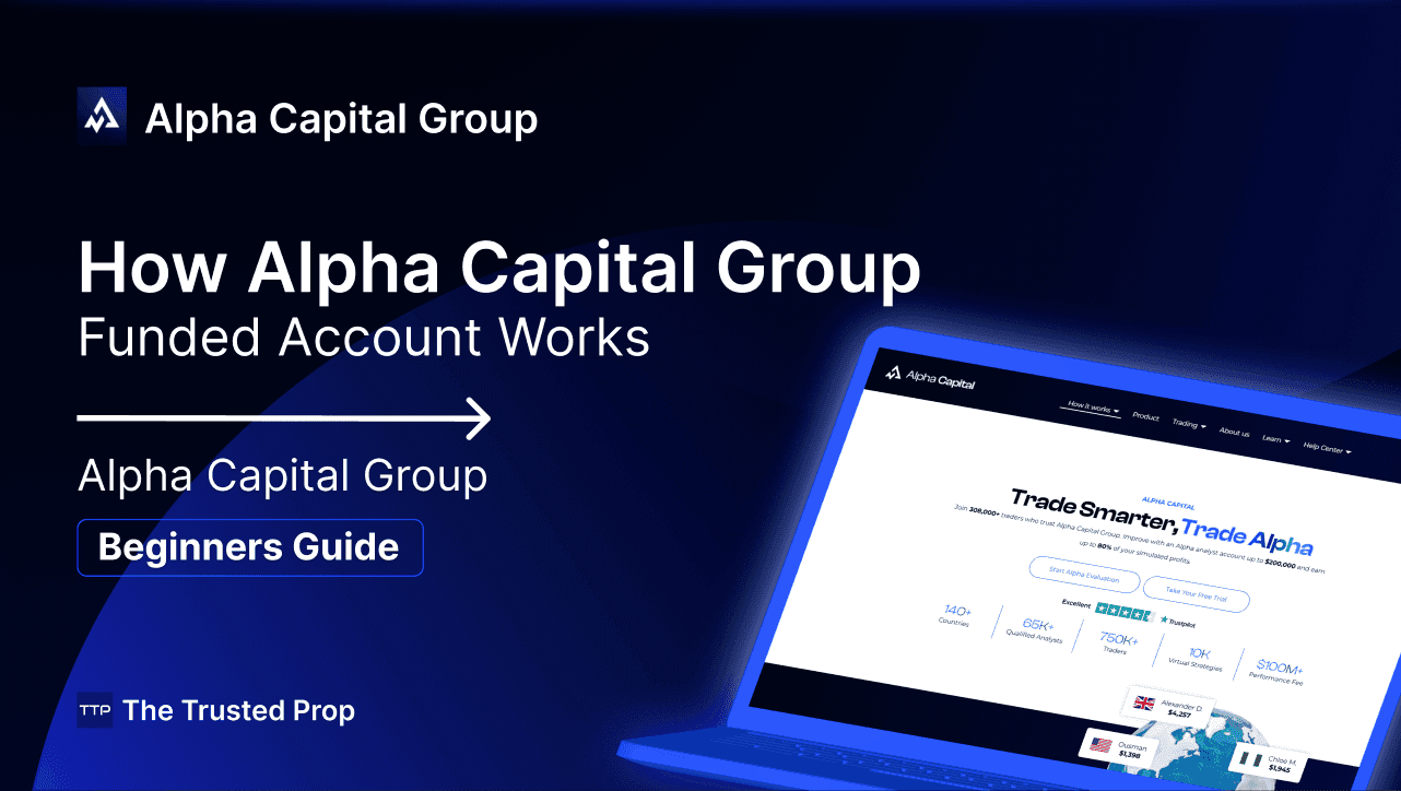 Alpha Capital Group Challenge Rules & How to Pass (2025 Breakdown)