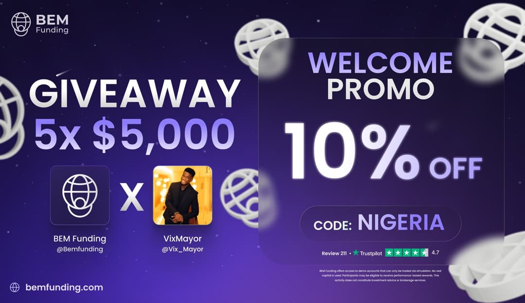 🚨 GIVEAWAY ALERT 🚨 We're giving away 5x $5,000 Funded Accounts!