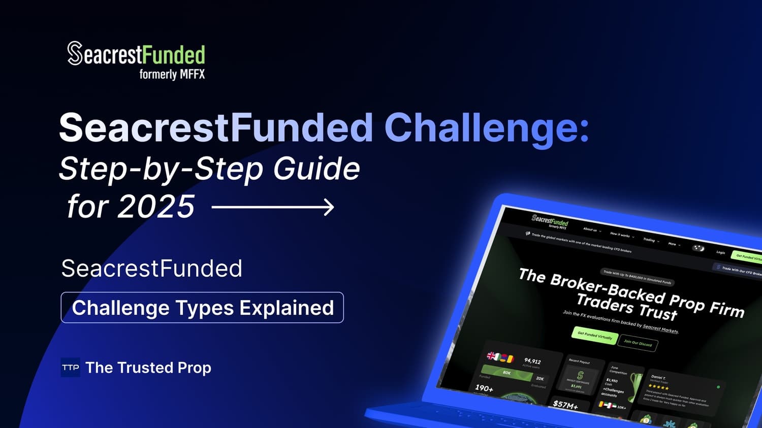 Seacrest Markets Challenge: Step-by-Step Guide to Pass
