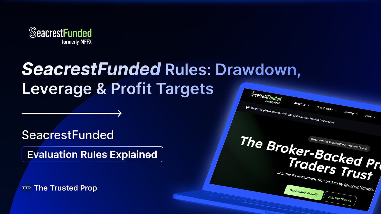SeacrestFunded Rules: Drawdown, Leverage & Profit Targets