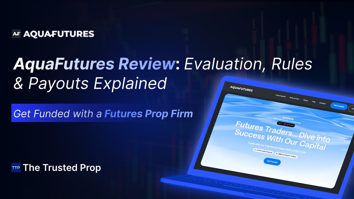 AquaFutures Review: Evaluation, Rules & Payouts Explained