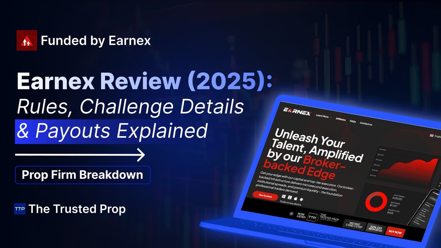 Earnex Review (2025): Rules, Challenge Details & Payouts Explained