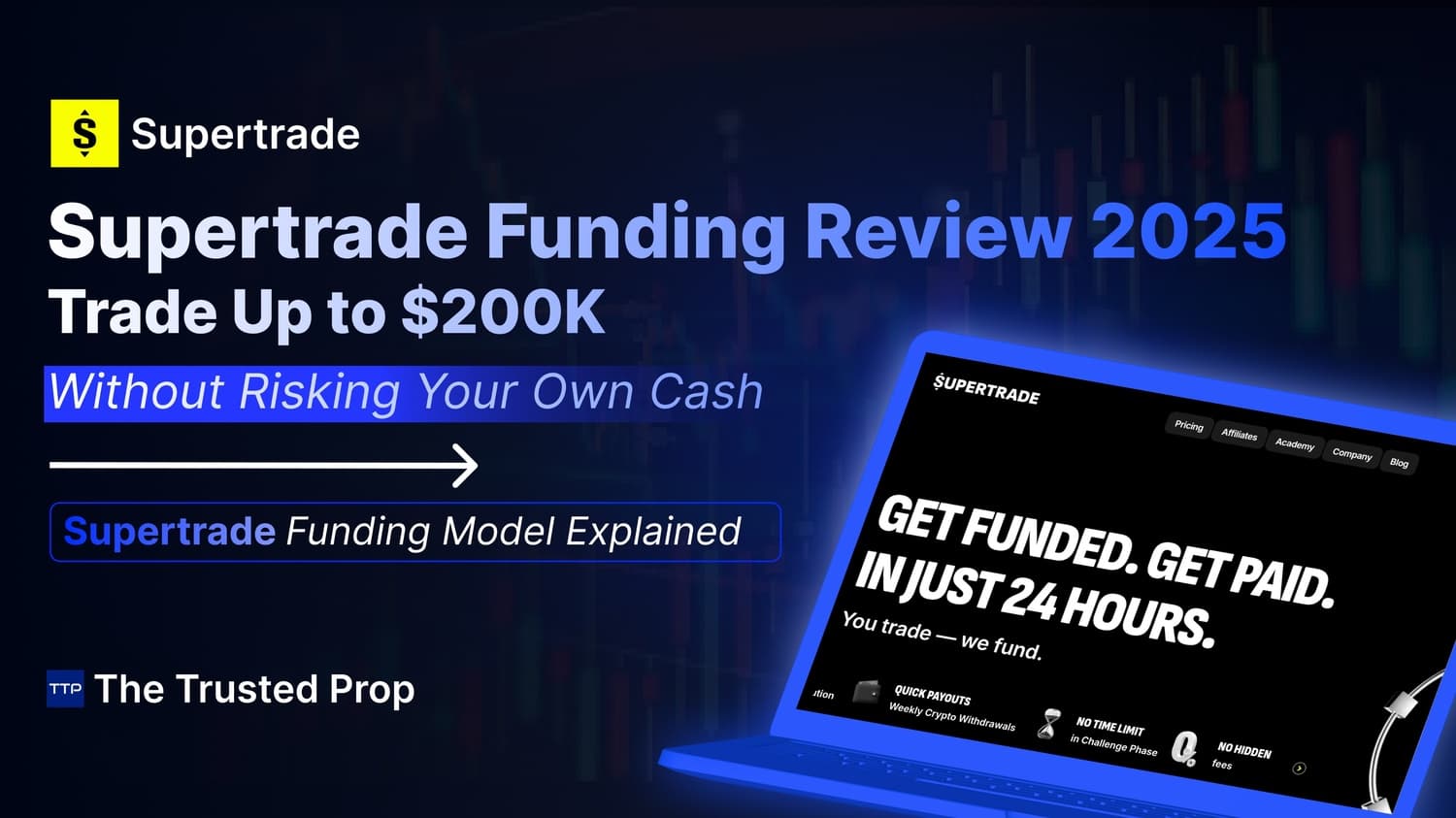 Supertrade Funding Review 2025: Trade Up to $200K Without Risking Your Own Cash