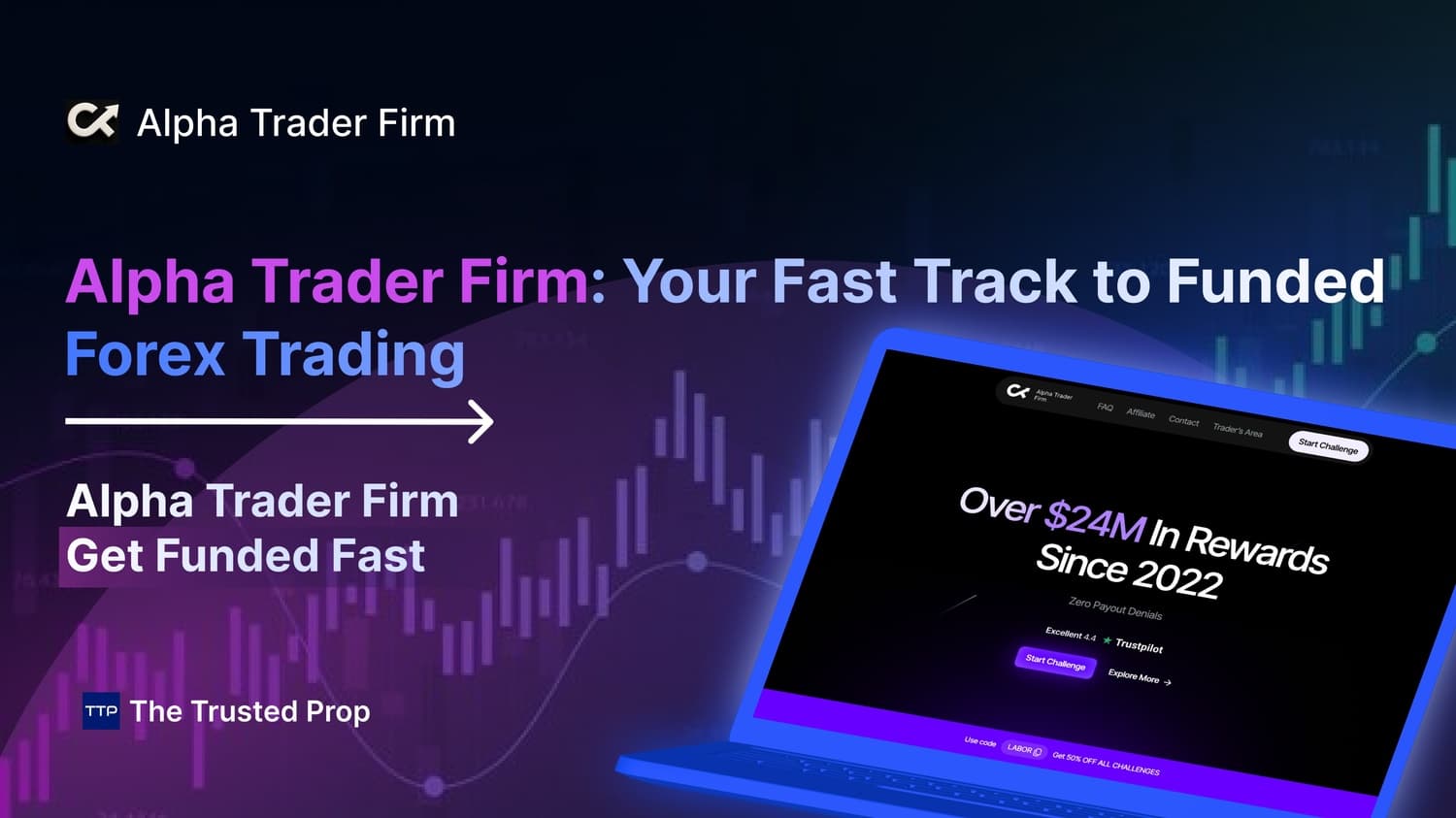 Alpha Trader Firm: Your Fast Track to Funded Forex Trading