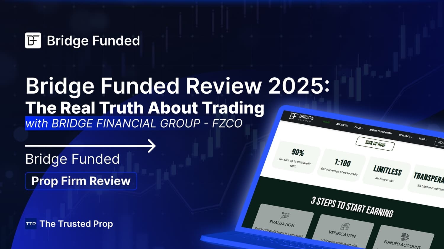 Bridge Funded Review 2025: The Real Truth About Trading with BRIDGE FINANCIAL GROUP - FZCO