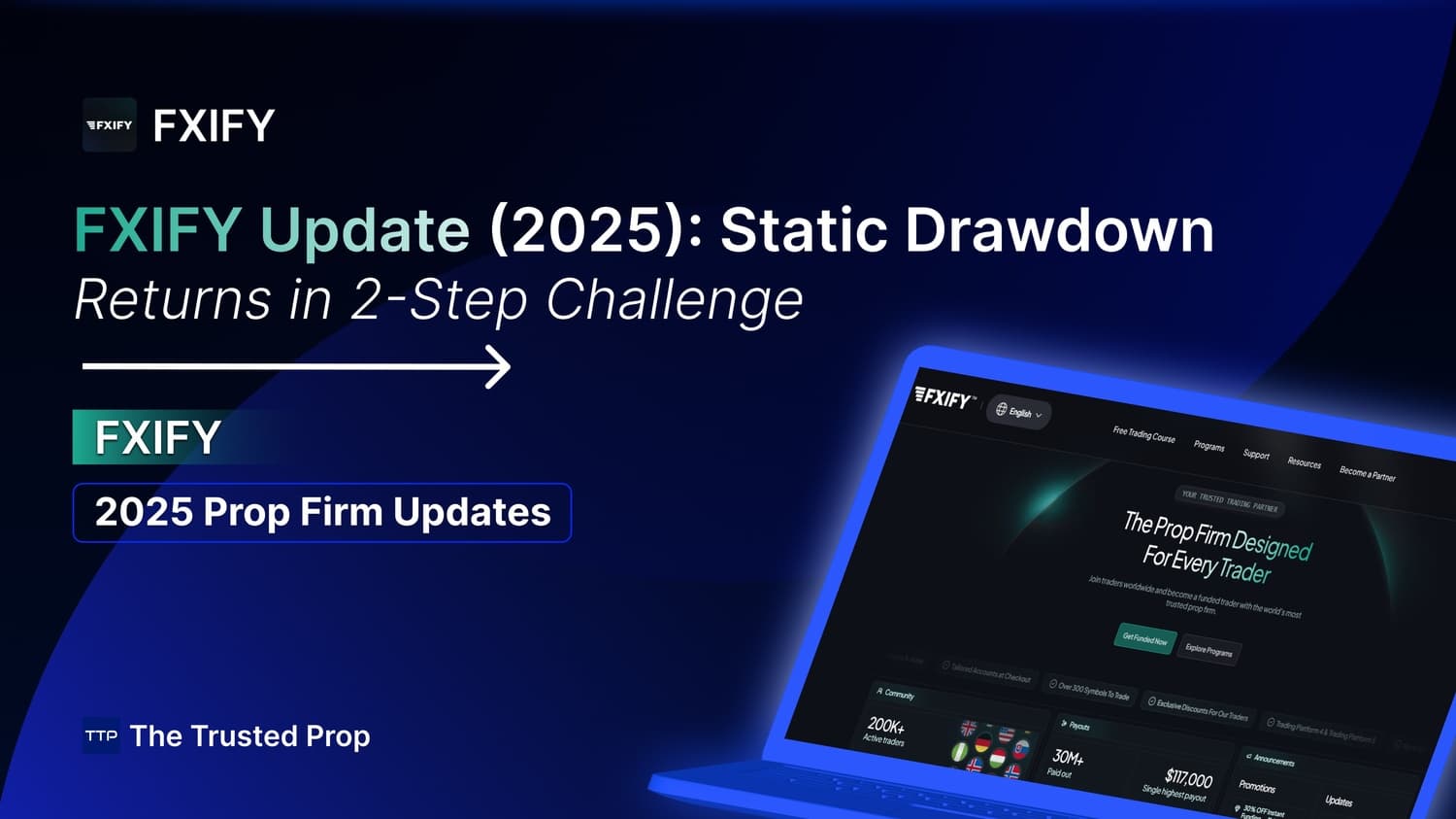 Big FXIFY Update (2025): Static Drawdown Returns in 2-Step Challenge | The Trusted Prop