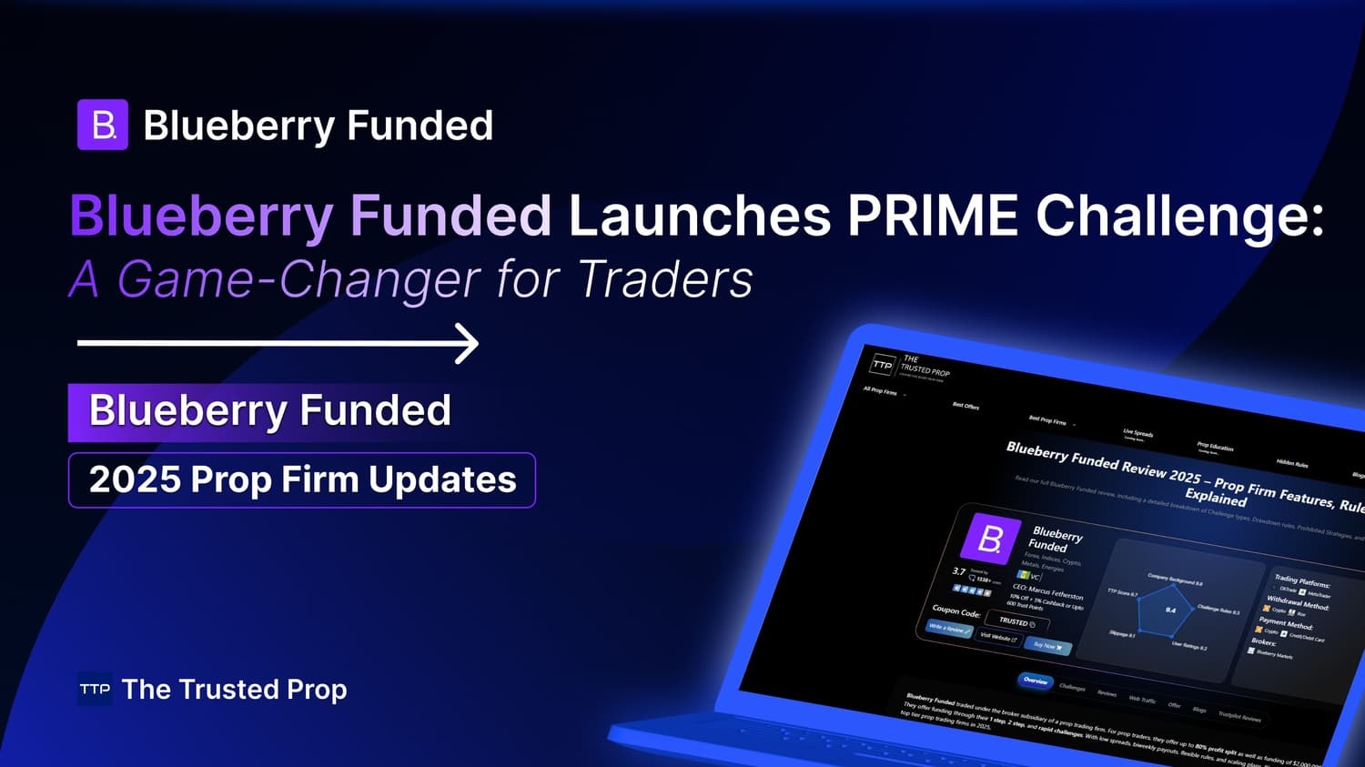 Blueberry Funded Launches PRIME Challenge: A Game-Changer for Traders (2025 Update)