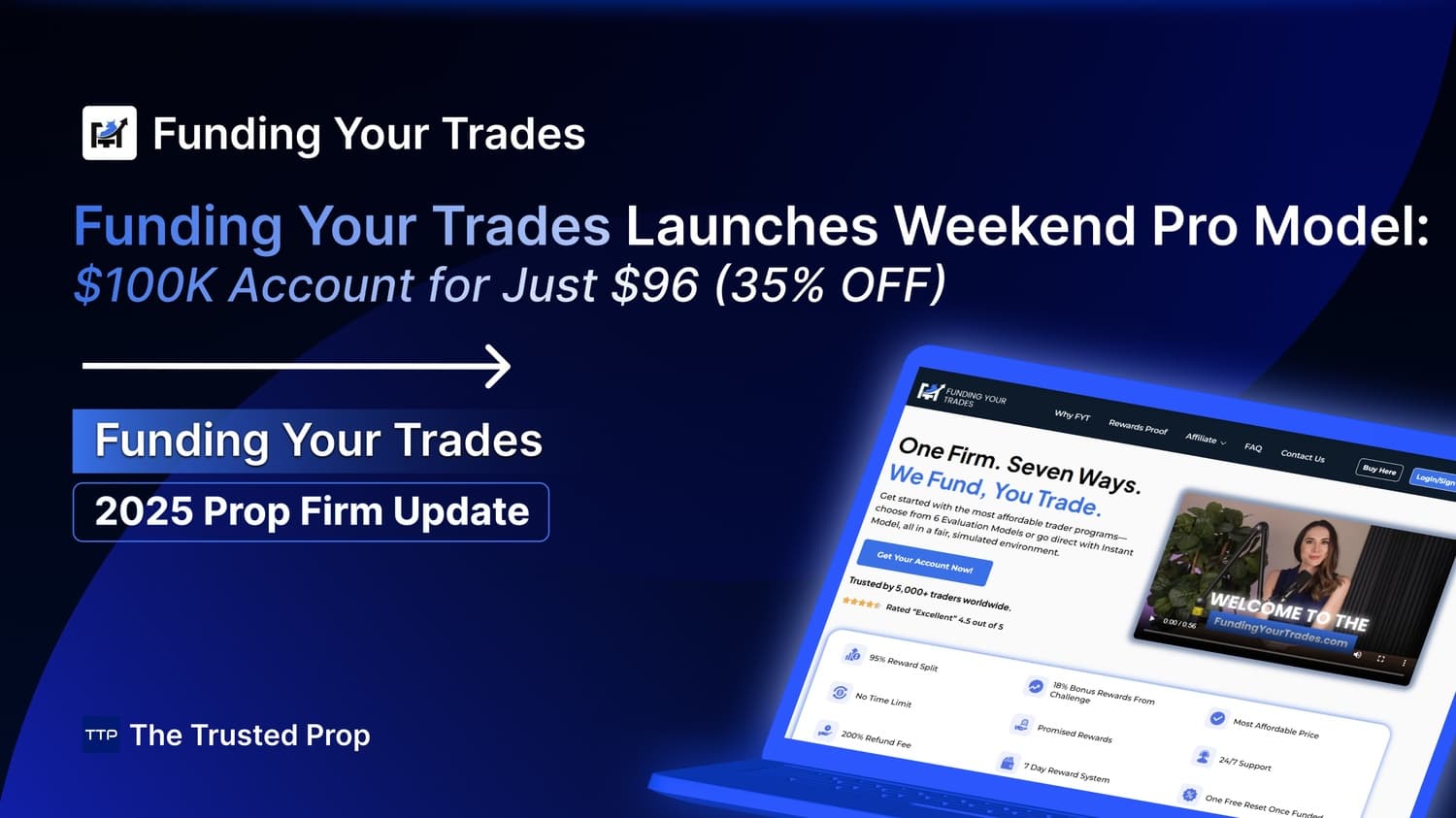 Funding Your Trades Launches Weekend Pro Model: $100K Account for Just $96 (35% OFF) | Latest Update 2025