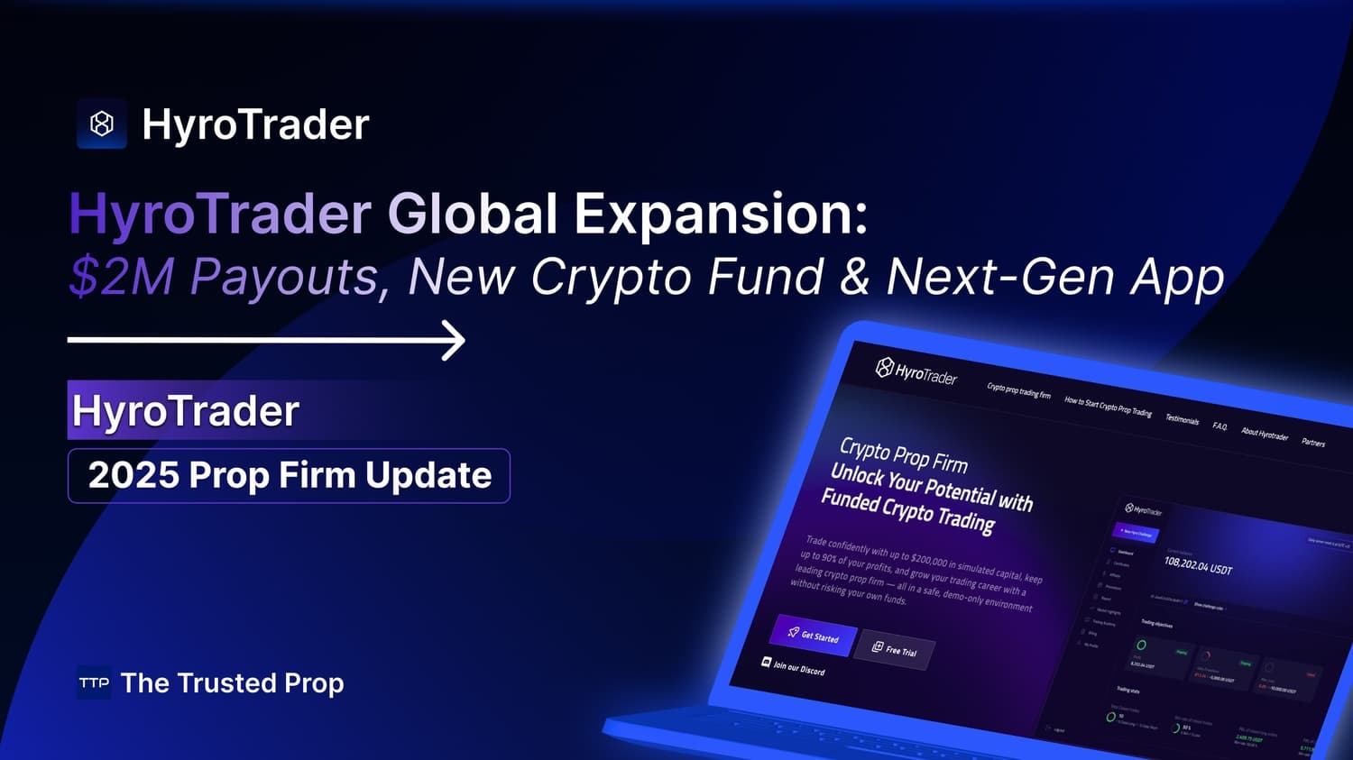 HyroTrader Global Expansion: $2M Payouts, New Crypto Fund & Next-Gen App (2025 Update)