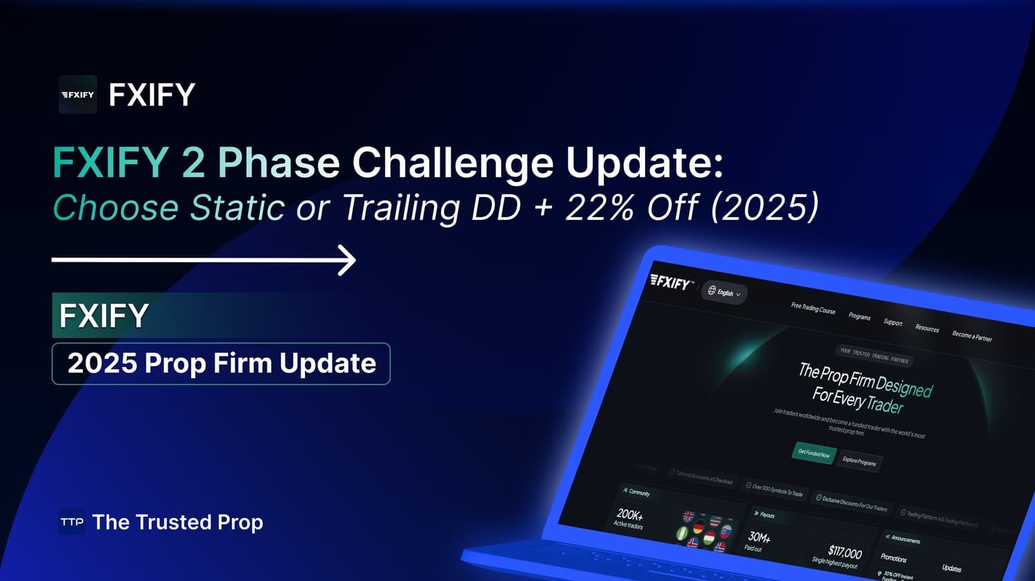 FXIFY 2 Phase Challenge Update: Choose Static or Trailing DD + 22% Off (2025)