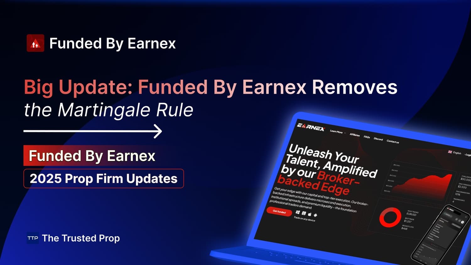 Big Update: Funded By Earnex Removes Martingale Rule (2025 Prop Firm News)