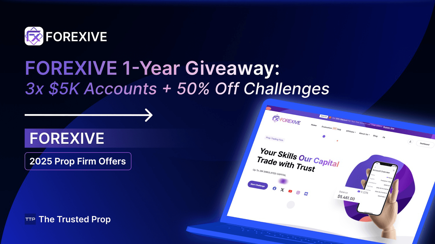 FOREXIVE 1-Year Giveaway: 3x $5K Accounts + 50% Off Challenges (2025)