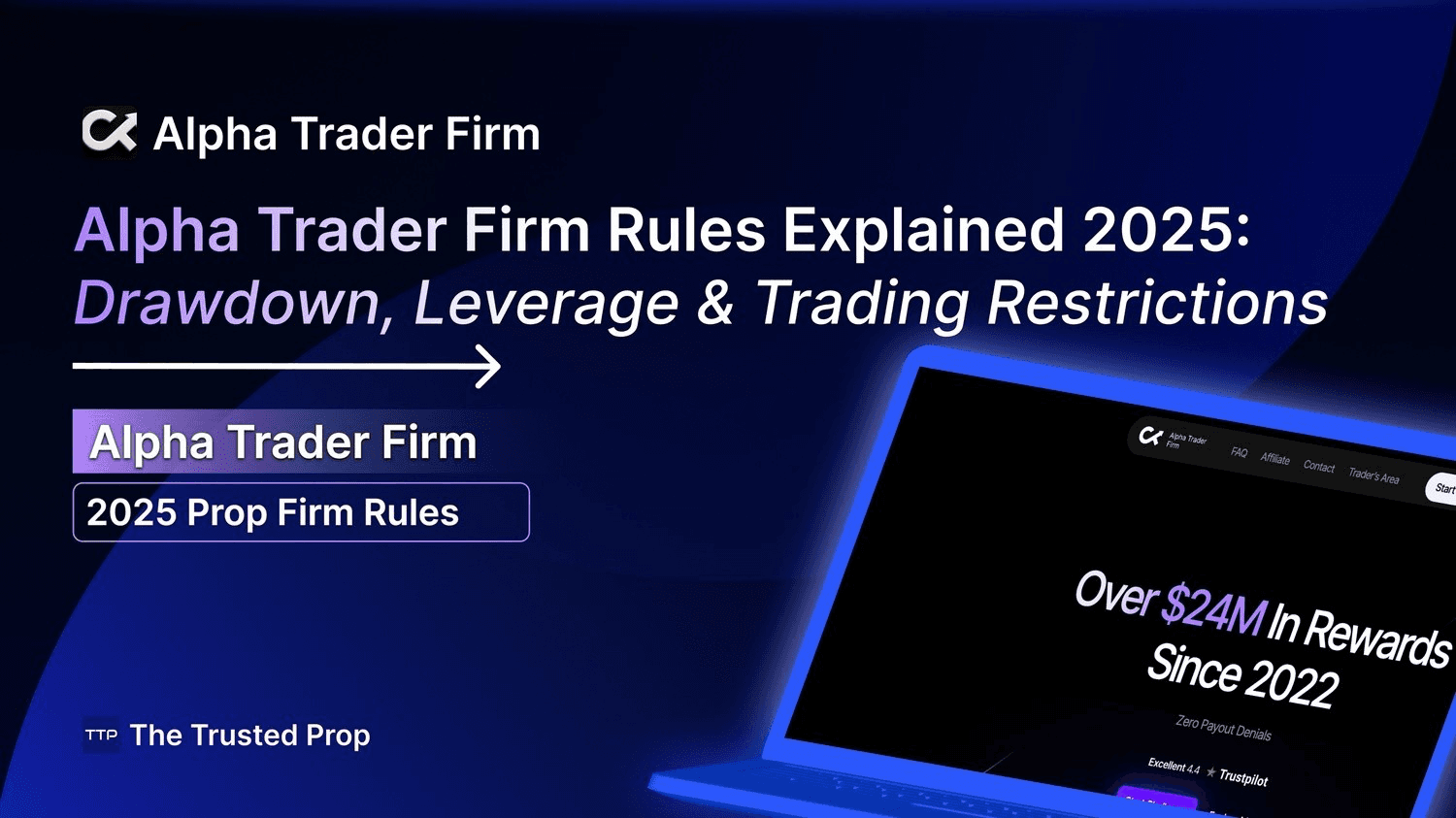 Alpha Trader Firm Rules Explained 2025: Drawdown, Leverage & Trading Restrictions