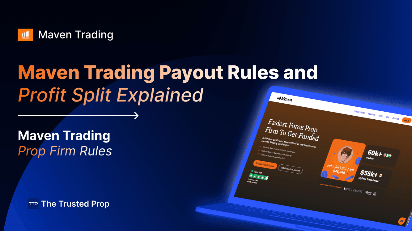 Maven Trading Payout Rules and Profit Split: Quick Intro | The Trusted Prop