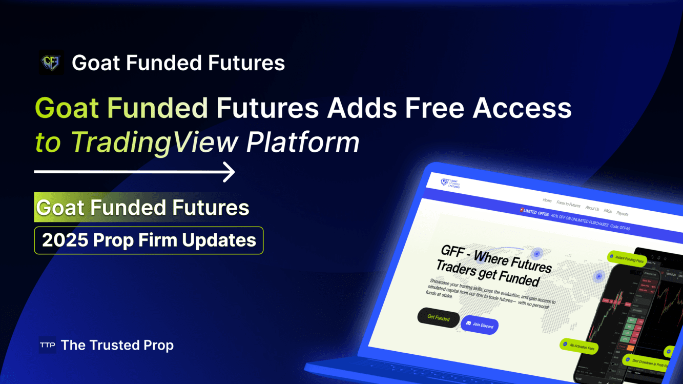 Thumbnail of Goat Funded Futures Adds Free TradingView Access (2025 Update)