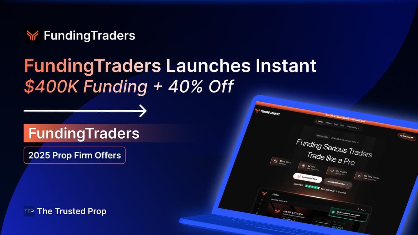 Thumbnail of FundingTraders Launches Instant $400K Funding + 40% Off