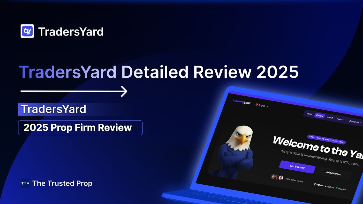 TradersYard Detailed Review 2025