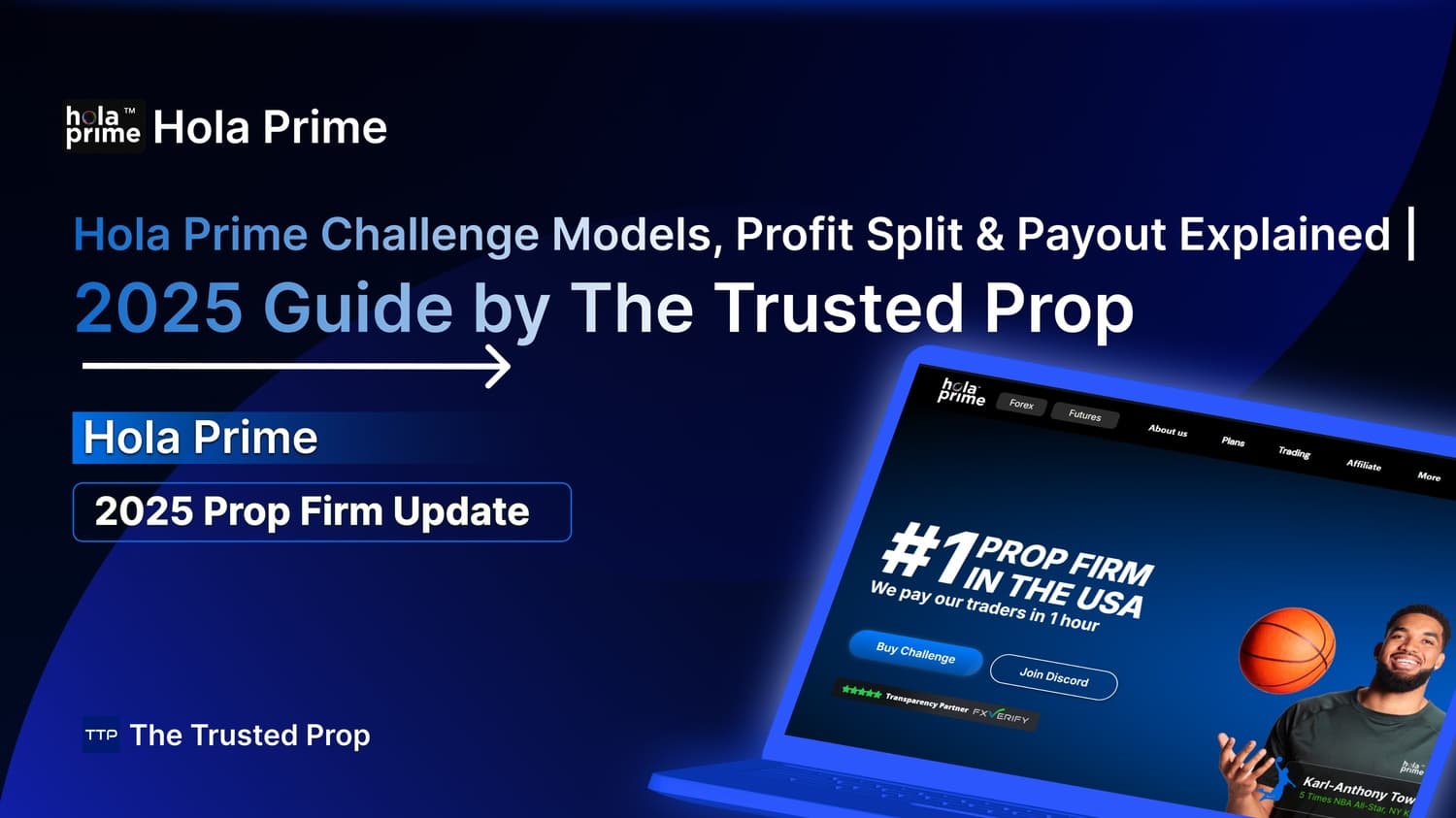 Hola Prime Challenge Models, Profit Split & Payout Explained | 2025 Guide by The Trusted Prop