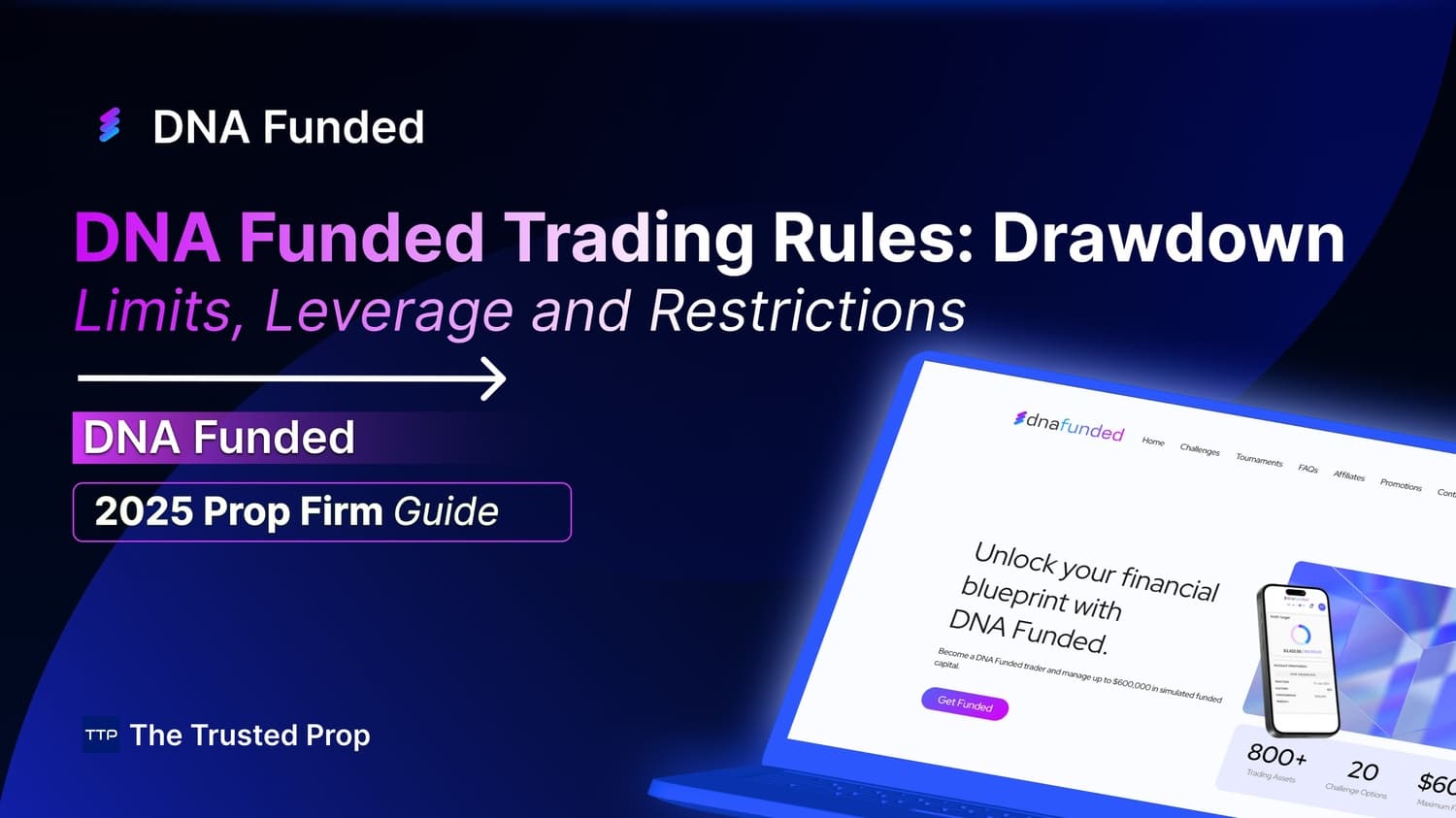 DNA Funded Trading Rules: Drawdown Limits, Leverage and Restrictions