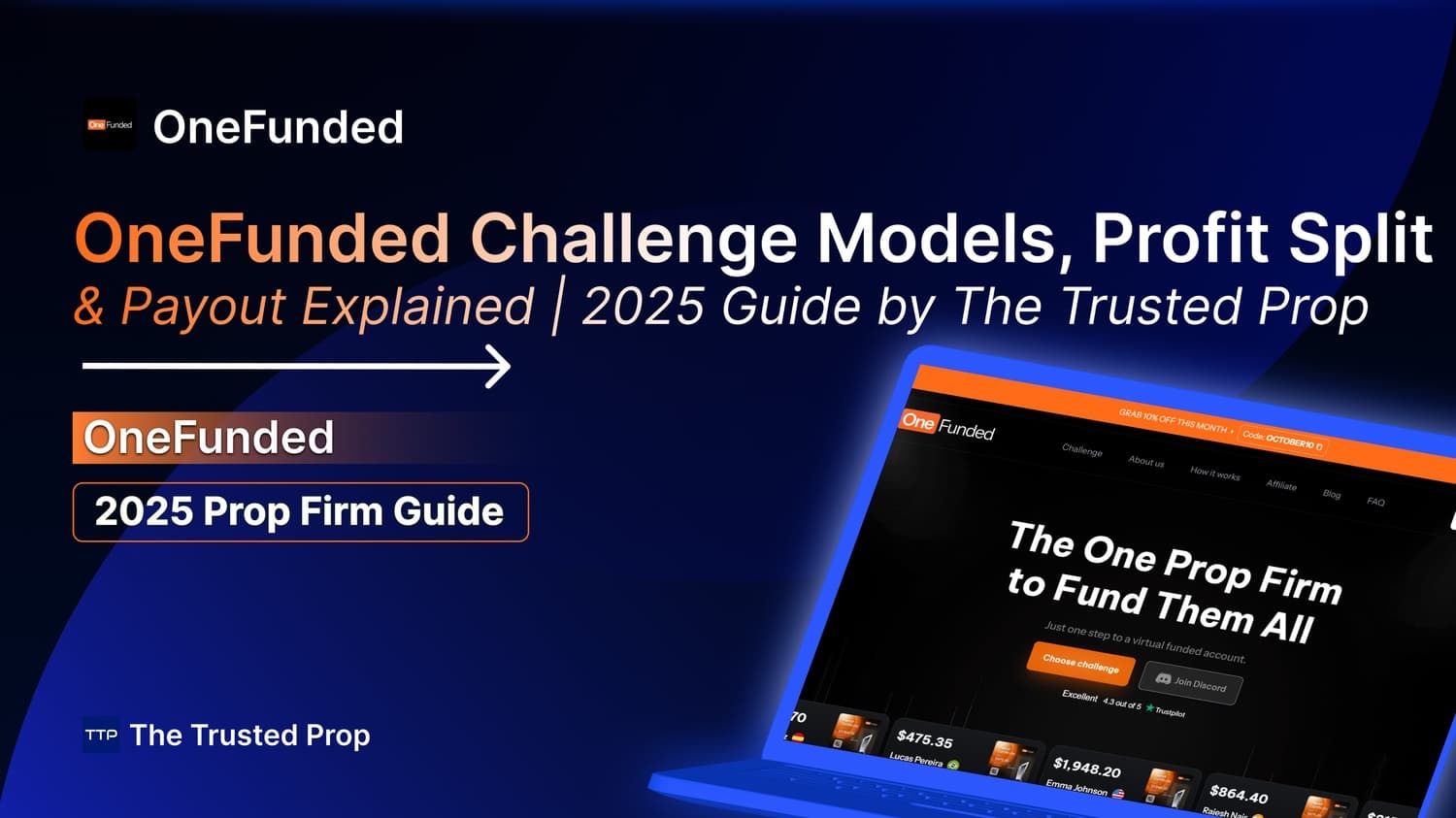 OneFunded Challenge Models, Profit Split & Payout Explained | 2025 Guide by The Trusted Prop