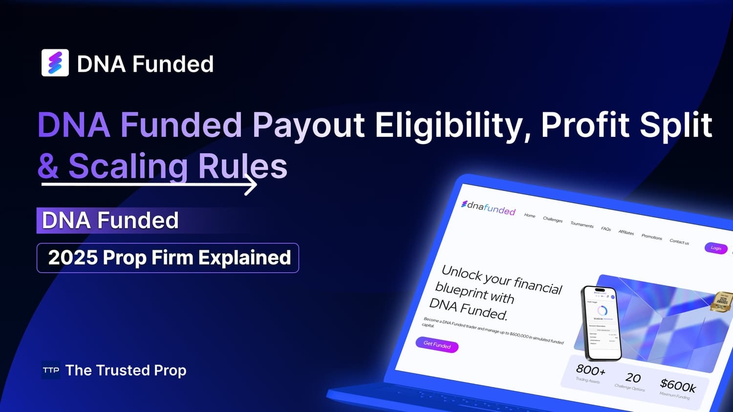 Thumbnail of DNA Funded Payout Eligibility, Profit Split & Scaling Rules (2025 Guide)