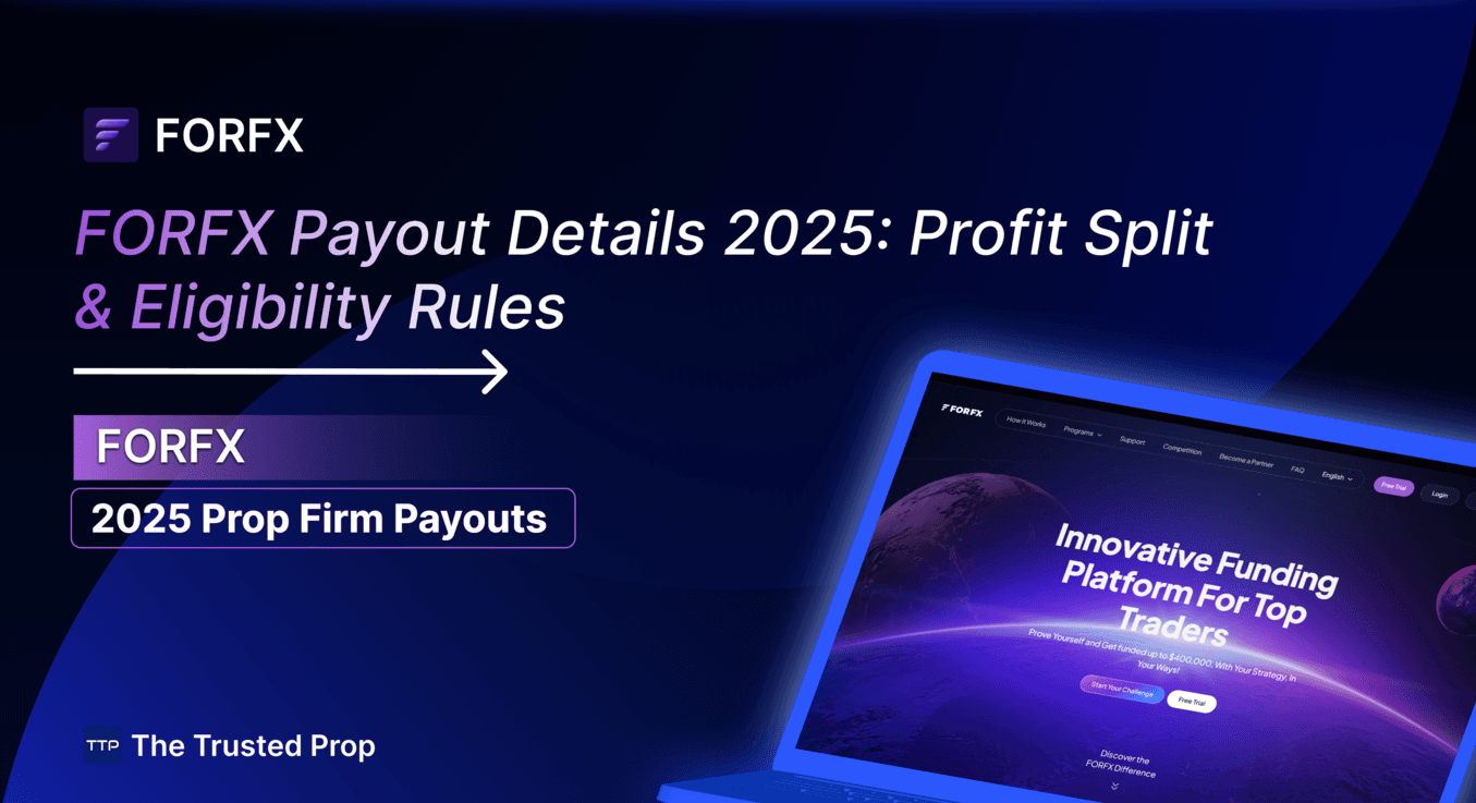Thumbnail of FORFX Payout Details 2025: Profit Split & Eligibility Rules