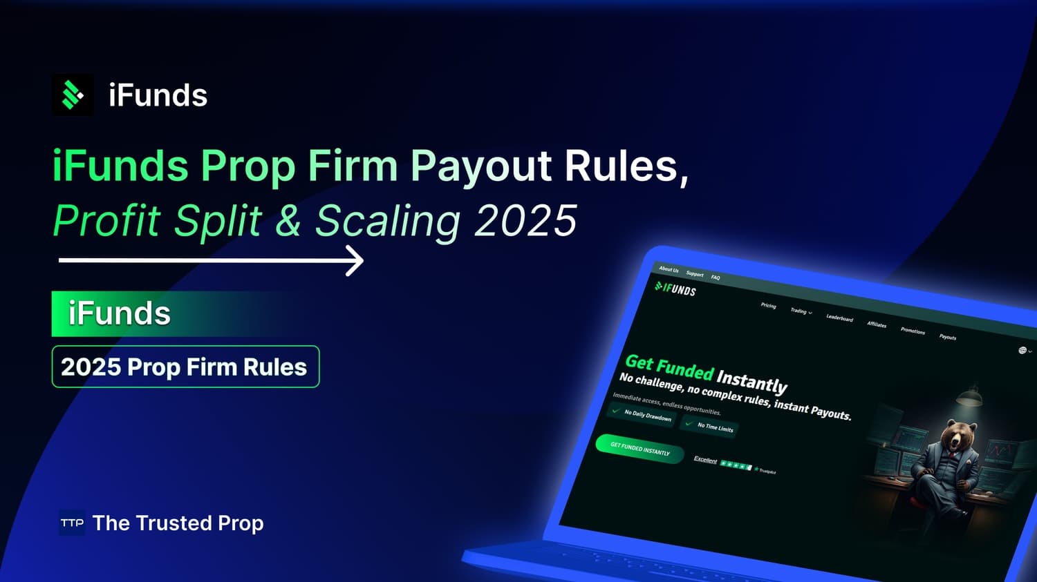 iFunds Prop Firm Payout Rules, Profit Split & Scaling 2025